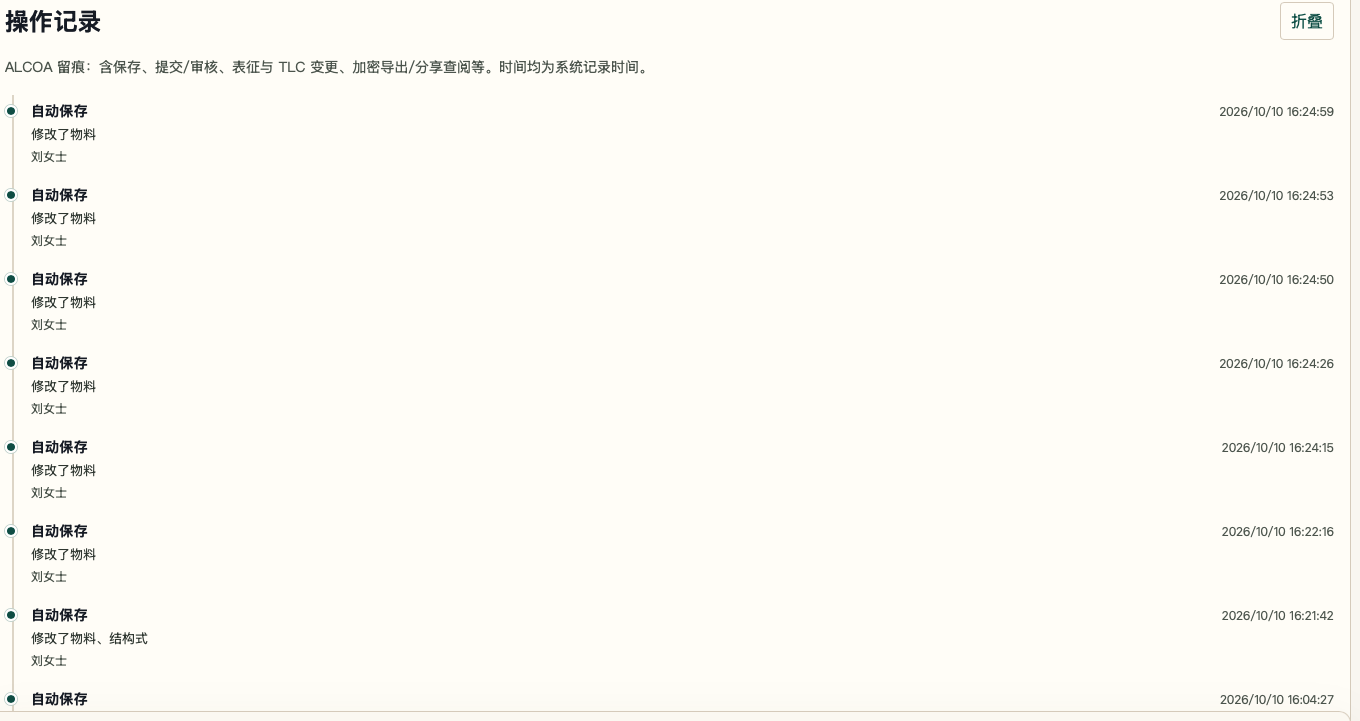 ALCOA / ALCOA+ 合规说明图
